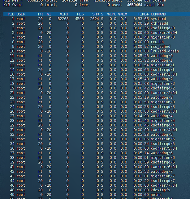 Linux云服务器运行状态异常解决方案