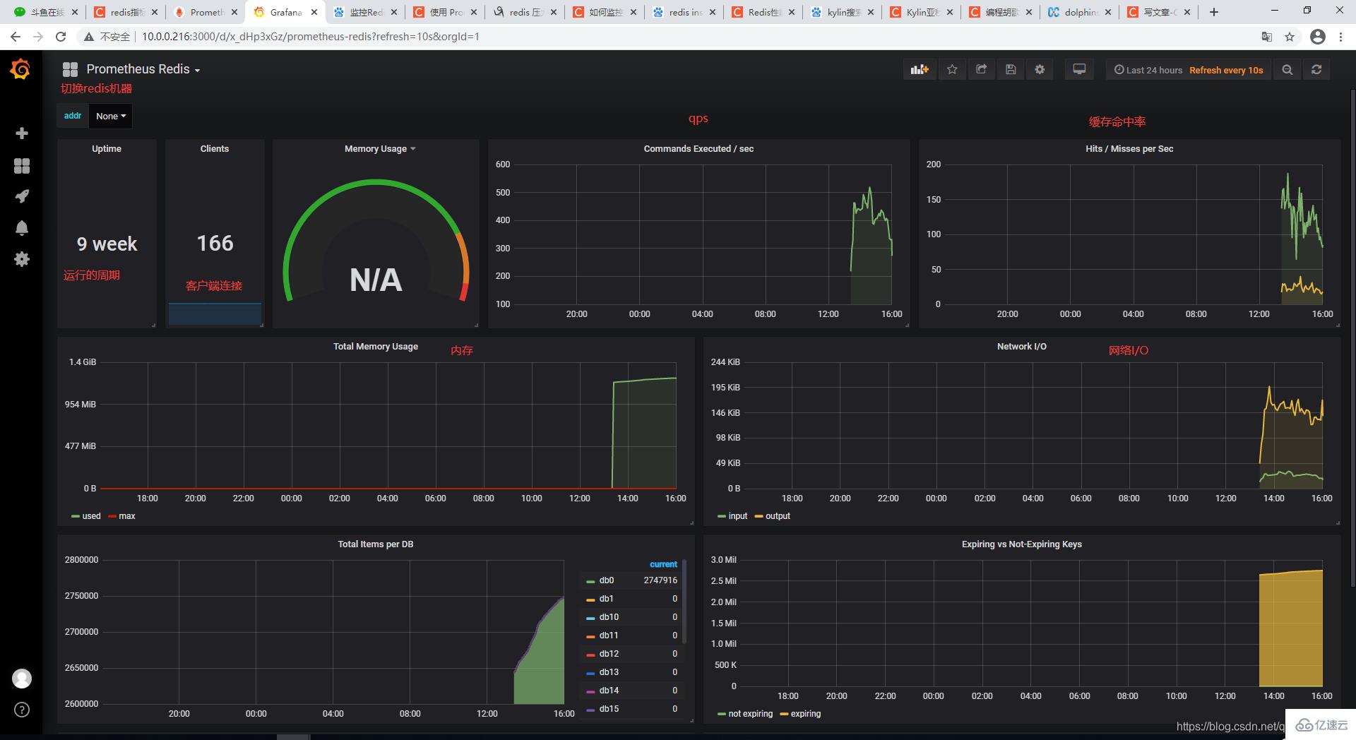 企业级性能监控策略_提升系统效率的关键