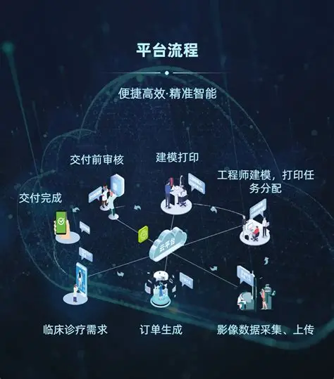 医疗云技术革新_助力智慧医疗新时代