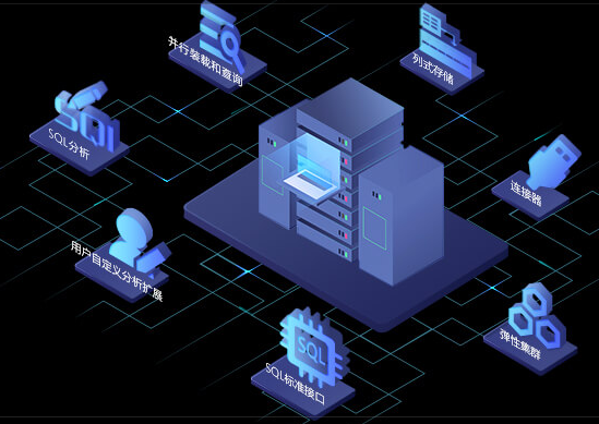 数据仓库应用创新_提升企业决策能力