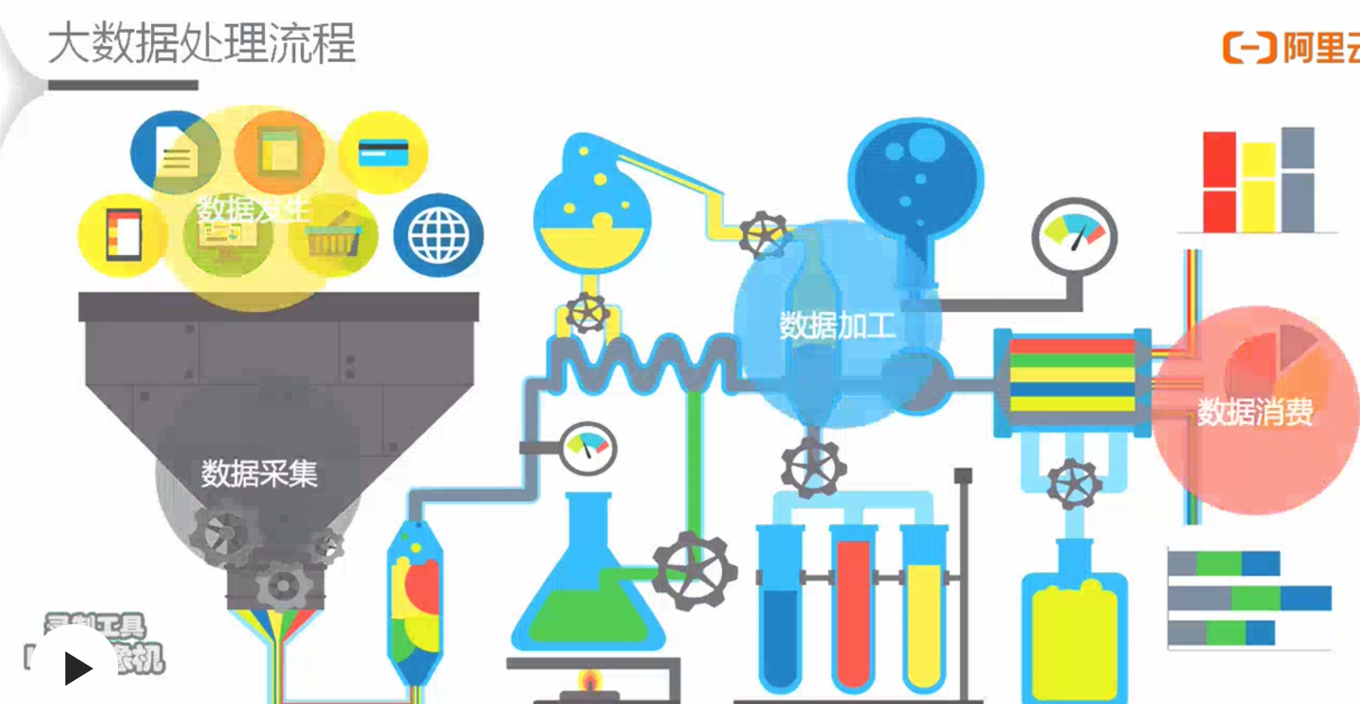 批处理技术变革_数据效率新纪元