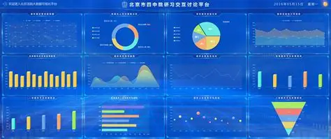 数据可视化_洞察商业智能新趋势