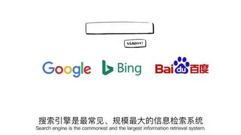 如何优化搜索引擎排名_提升网站流量的实用策略