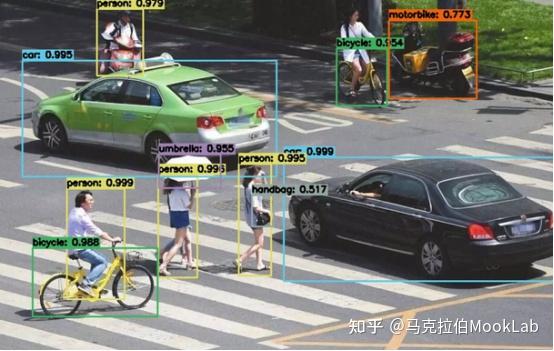 图像识别技术创新_开启数字世界新篇章