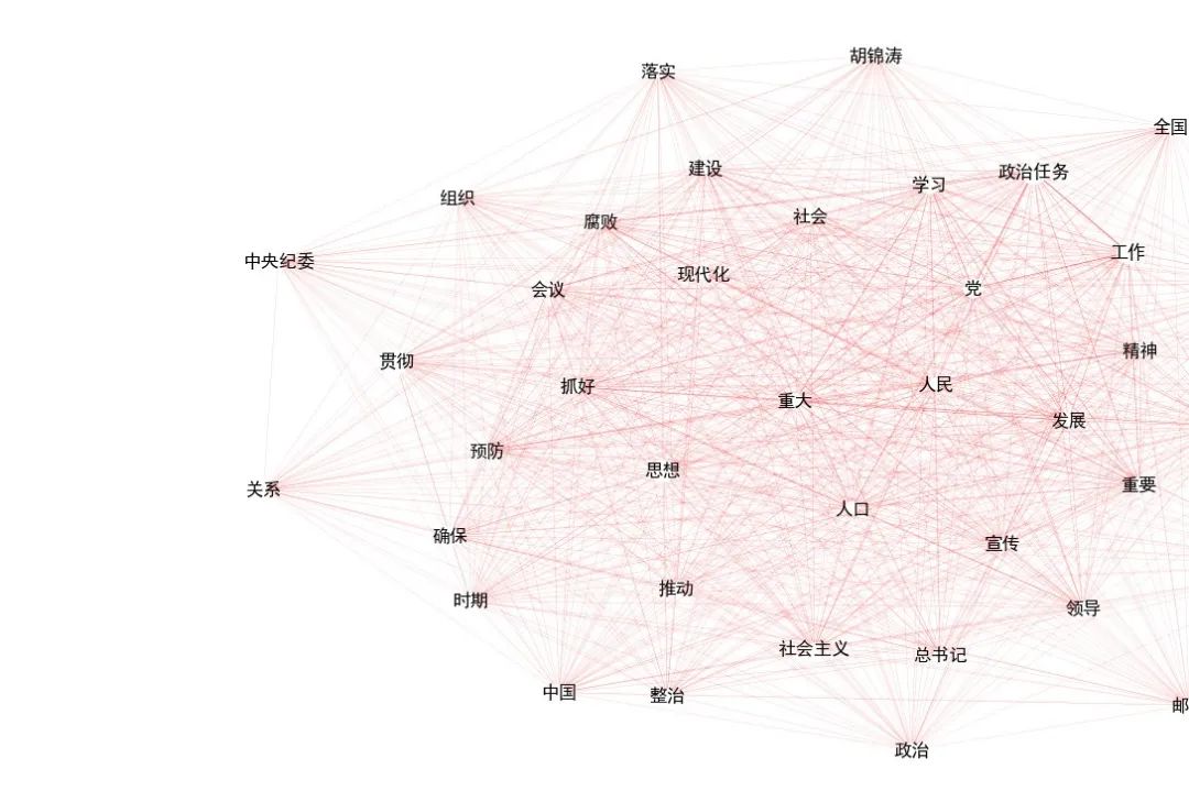 语义网络_基础概念_应用领域与发展趋势