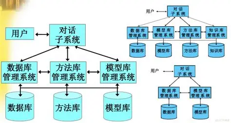 决策支持_数据分析与智能决策优化的新时代