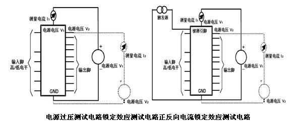 理清锁定效应：了解现象背后的驱动力