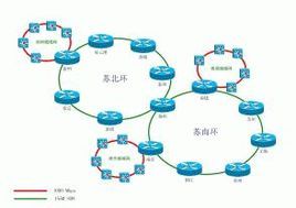 网络外部性的影响与应用_探讨网络连接的价值
