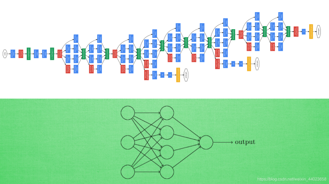 迁移学习助力人工智能发展_提升模型性能