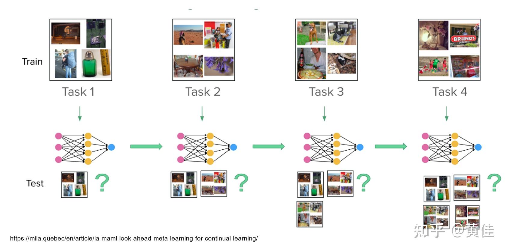 持续学习_不断提升个人技能与专业素养的方法与途径分析