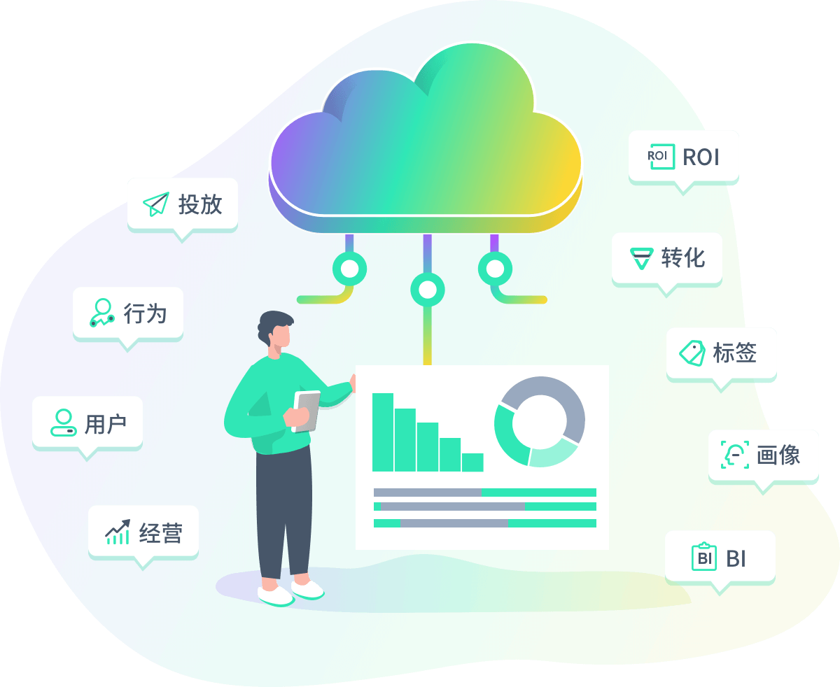 云用户如何高效利用云计算资源_提升业务价值的关键策略