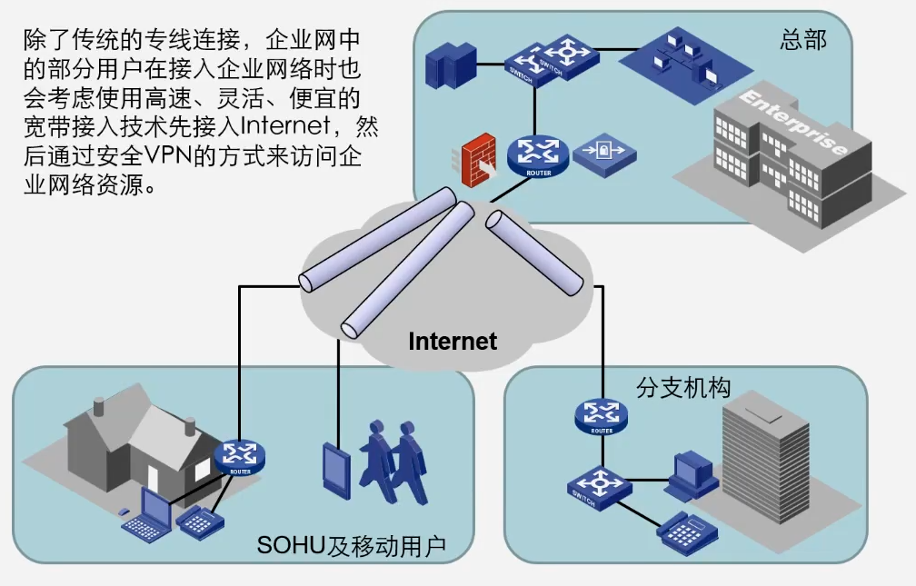 云宽带接入_紧密连接未来网络的高效解决方案