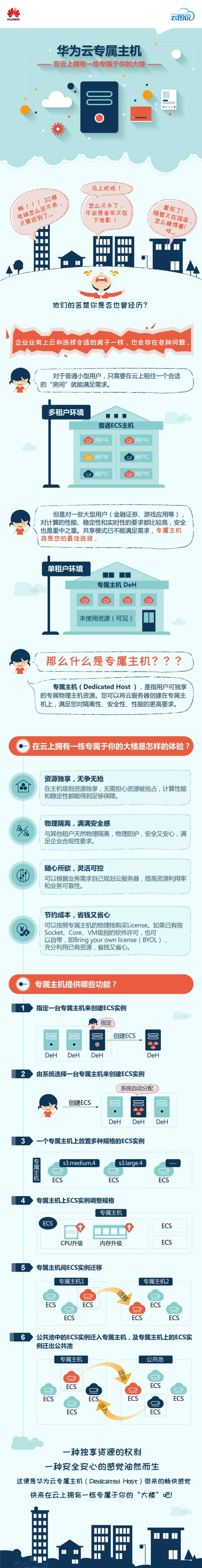 专属主机_提升企业计算效能的新选择